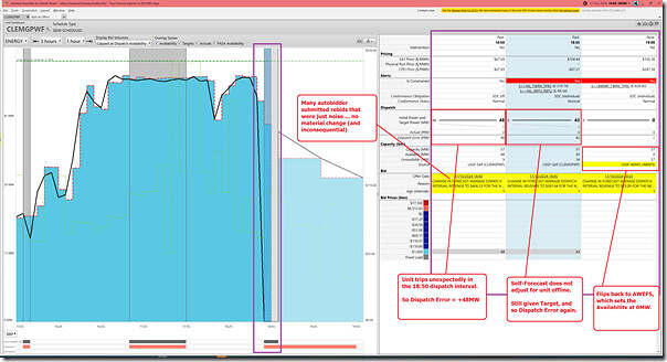 2024-10-17-at-19-00-ez2view-UnitDashboard-CLEMGPWF