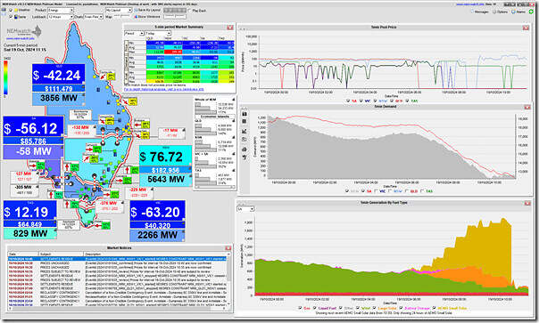 2024-10-19-at-11-15-NEMwatch-SA-minus58MW