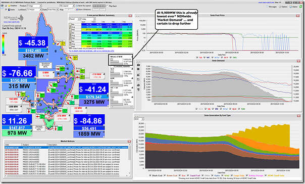 2024-10-26-at-11-15-NEMwatch-NEMwide-9909MW