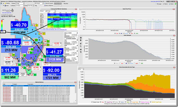 2024-10-26-at-12-05-NEMwatch-NSW-3128MW