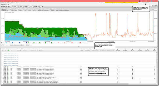 2016-10-14-at-00-00-ez2view-BidsOffers-Eraring