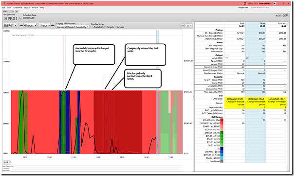 2021-12-13-at-15-00-ez2view-UnitDashboard-HPRG1