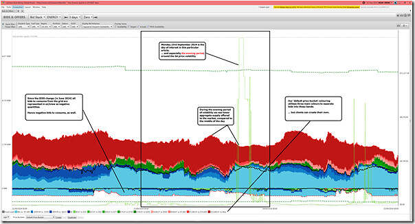 2024-09-25-at-00-00-ez2view-BidsOffers-SA-allDUIDs