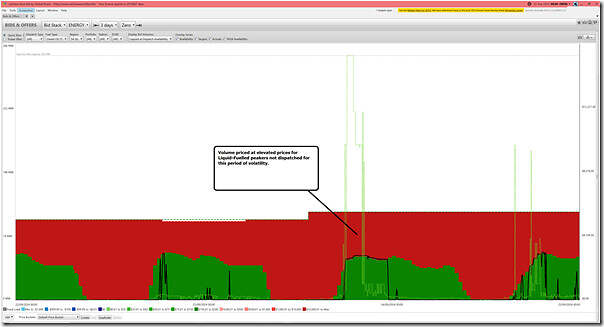 2024-09-25-at-00-00-ez2view-BidsOffers-SA-Diesel