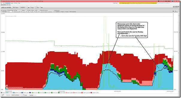 2024-09-25-at-00-00-ez2view-BidsOffers-SA-Gas