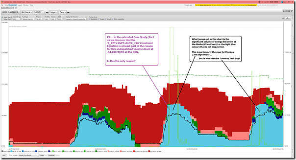 2024-09-25-at-00-00-ez2view-BidsOffers-SA-Gas-withConstraint