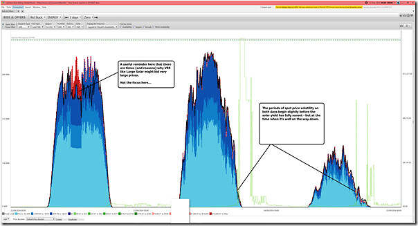 2024-09-25-at-00-00-ez2view-BidsOffers-SA-Solar