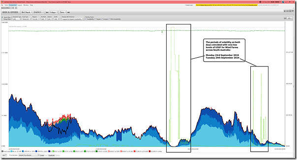 2024-09-25-at-00-00-ez2view-BidsOffers-SA-wind