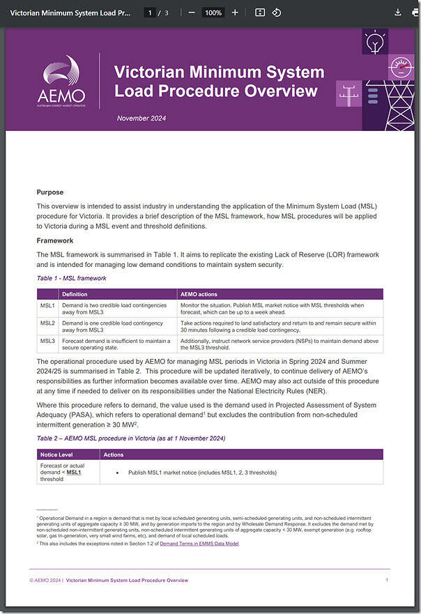 2024-11-01-AEMO-VIC-MinimumSystemLoadProcedureOverview