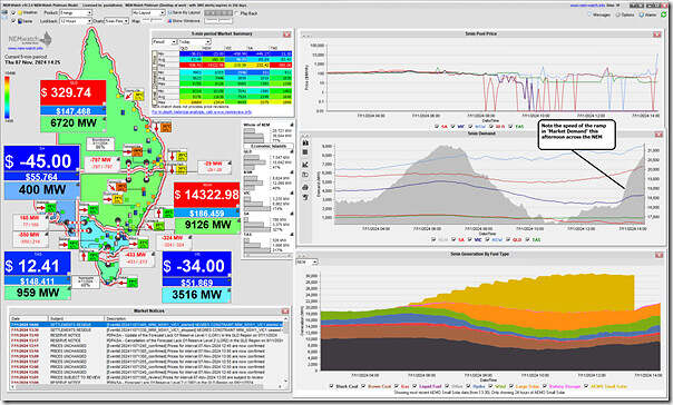 2024-11-07-at-14-25-NEMwatch-NSW-at-14322bucks