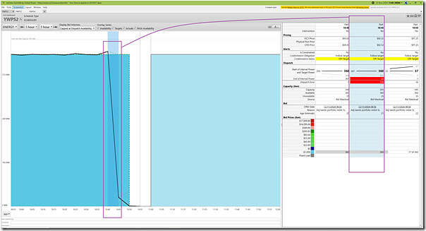 2024-11-12-at-11-00-ez2view-UnitDashboard-YWPS2