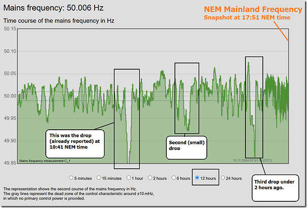 2024-11-12-at-17-51-NEM-MainlandFrequency