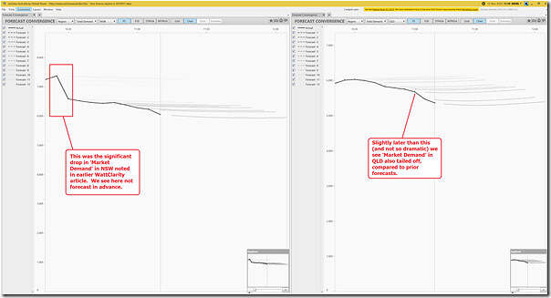 2024-11-13-at-11-10-ez2view-ForecastConvergence-Demand-P5