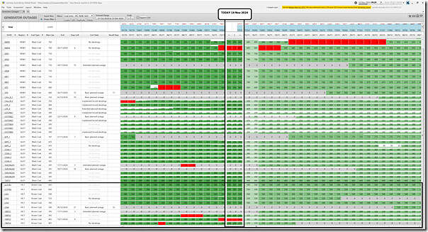 2024-11-14-at-09-20-ez2view-GeneratorOutages