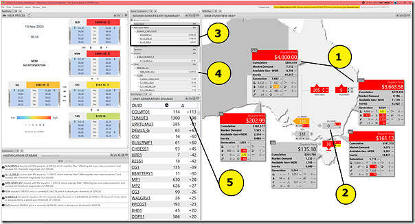 2024-11-15-at-18-35-ez2view-Volatility