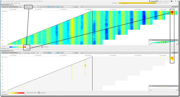 2024-11-19-at-08-20-ez2view-ForecastConvergence