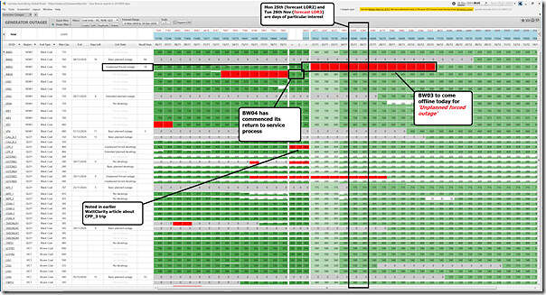 2024-11-20-at-08-45-ez2view-GeneratorOutages