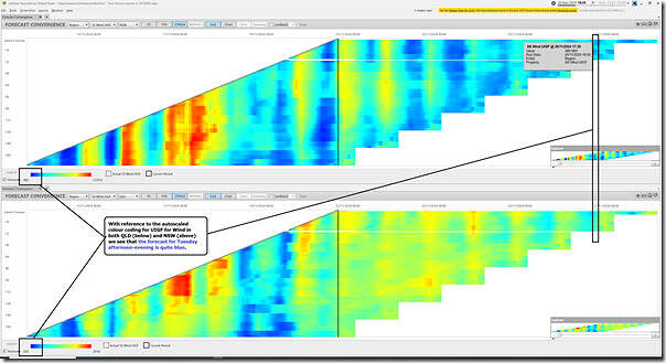 2024-11-20-at-18-20-ez2view-ForecastConvergence-QLDandNSW-UIGFwind