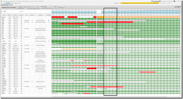 2024-11-24-at-15-35-ez2view-GeneratorOutages-QLDandNSW