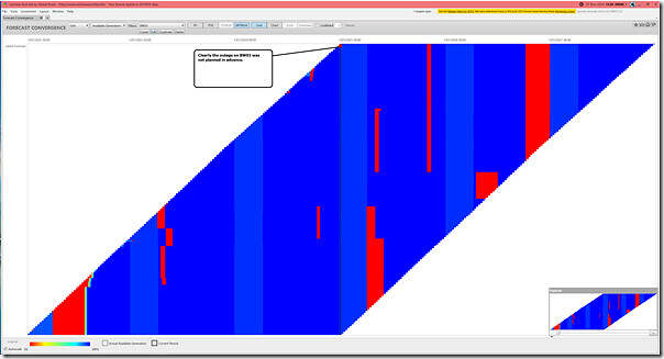 2024-11-27-at-15-30-ez2view-ForecastConvergence-BW03