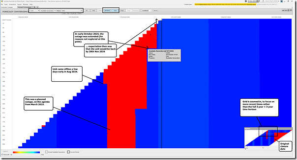 2024-12-05-at-08-55-ez2view-ForecastConvergence-ER03