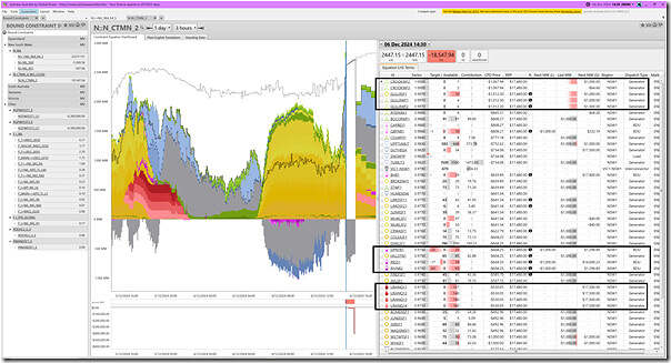 2024-12-06-at-14-30-ez2view-ConstraintDashboard-NN_CTMN_2