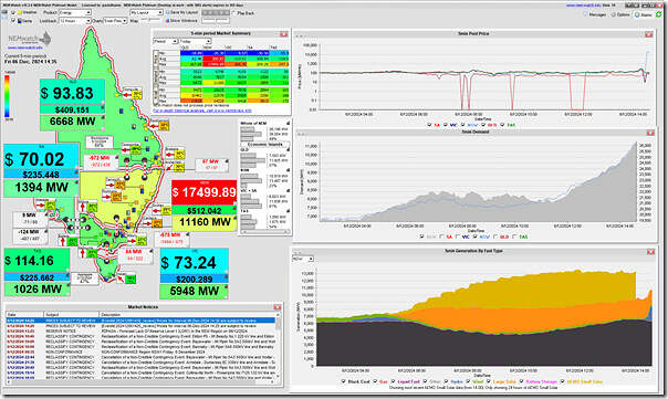 2024-12-06-at-14-35-NEMwatch-NSW-at-17499