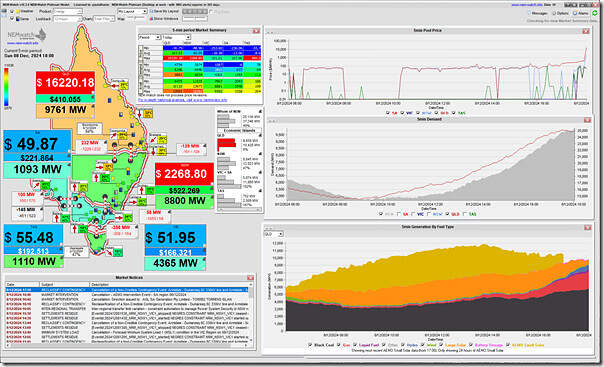 2024-12-08-at-18-00-NEMwatch-QLD-16220bucks