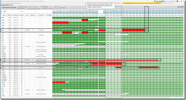 2024-12-09-at-13-00-ez2view-GeneratorOutages-CoalUnits