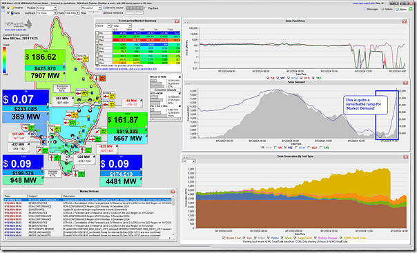 2024-12-09-at-14-25-NEMwatch-VIC-demandramp