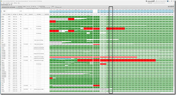 2024-12-12-at-08-20-ez2view-GeneratorOutages