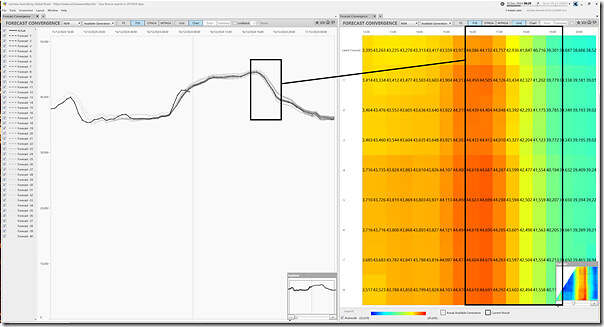 2024-12-16-at-08-20-ez2view-ForecastConvergence-AvailGen