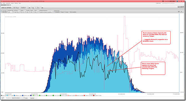 2024-12-17-at-00-00-ez2view-BidsOffers-VIC-Solar