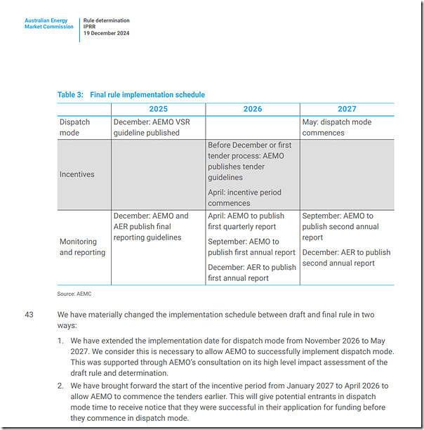 2024-12-19-AEMC-FinalDetermination-PriceResponsiveResources-Table