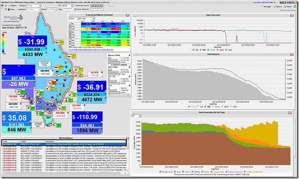 2024-12-22-at-11-35-NEMwatch-VIC-1594MW