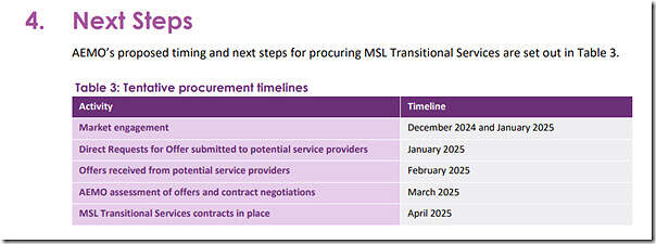 2024-12-23-AEMO-MSL-Transitional-Services-NextSteps