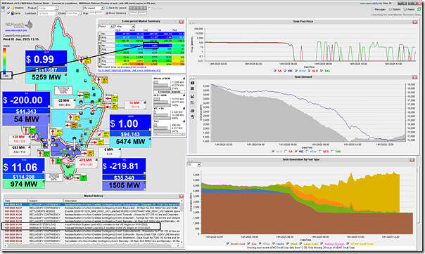 2025-01-01-at-13-15-NEMwatch-VIC-1505MW