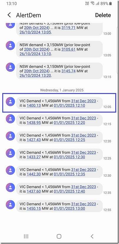 2025-01-01-SMS-VICdemand-Low