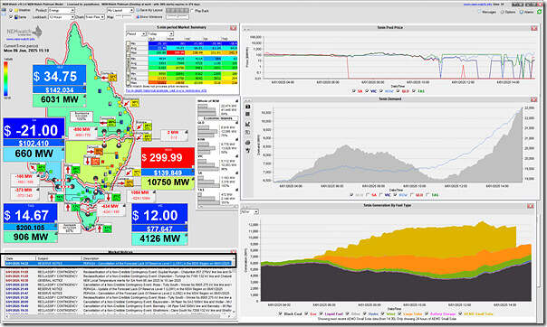 2025-01-06-at-15-10-NEMwatch-NSW