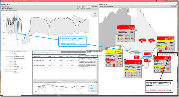 2025-01-15-at-14-00-ez2view-NSW-volatilitypng