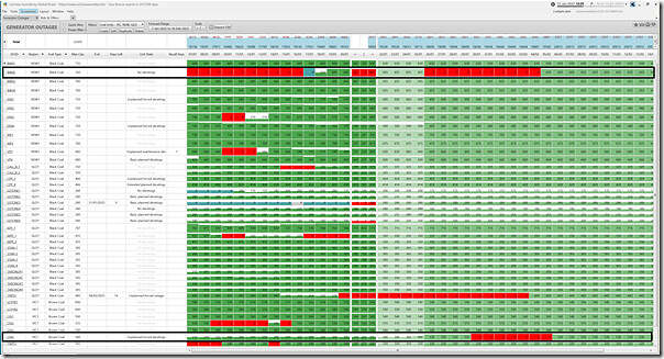 2025-01-21-at-12-25-ez2view-GeneratorOutages-CoalUnits