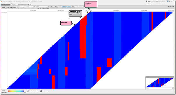 2025-01-21-at-12-30-ez2view-ForecsatConvergence-BW02