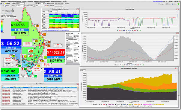 2025-01-22-at-13-35-NEMwatch-NSW-14028buckspng