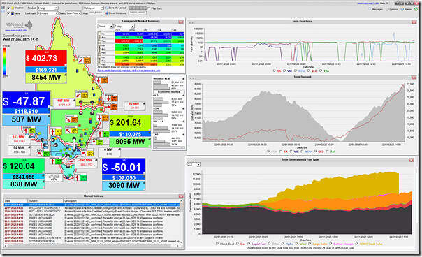 2025-01-22-at-14-45-NEMwatch-QLD