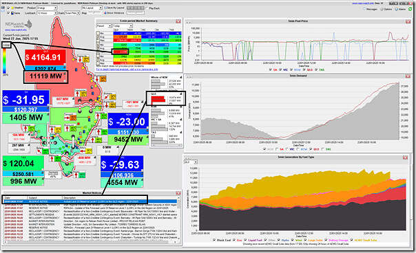 2025-01-22-at-17-55-NEMwatch-QLD