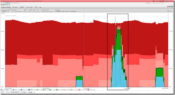 2025-01-24-at-00-00-ez2view-BidsOffers-QLD-BraemarAandB