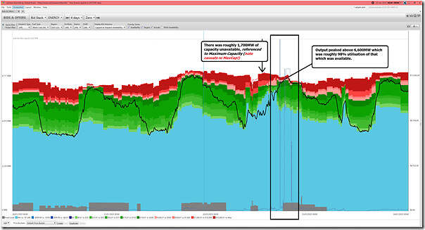 2025-01-24-at-00-00-ez2view-BidsOffers-QLD-Coal