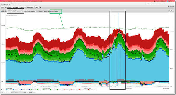 2025-01-24-at-00-00-ez2view-BidsOffers-QLD-Firming