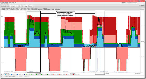 2025-01-24-at-00-00-ez2view-BidsOffers-QLD-Hydro