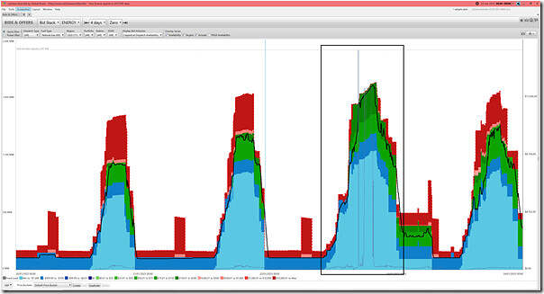 2025-01-24-at-00-00-ez2view-BidsOffers-QLD-NatGas